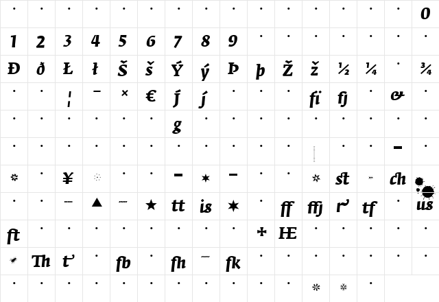 FedraSerifA Regular  glyph index