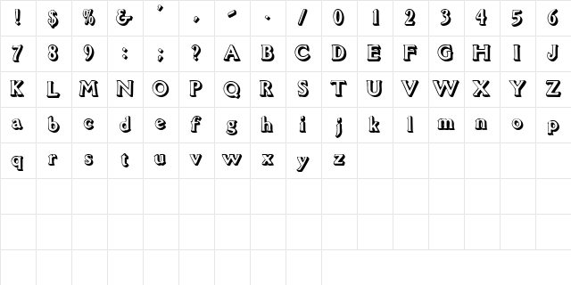 DespiOpenFaceSSK Regular  glyph index