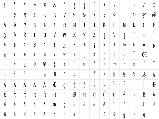 SimpsonCondensed Normal  glyph index