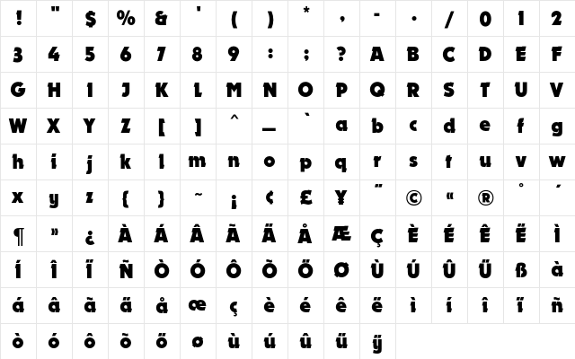 Dynamo MN Bold  glyph index