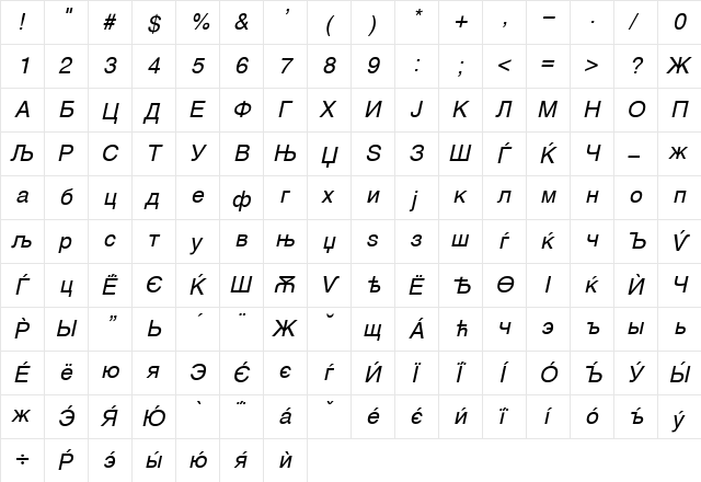 MakCirH Italic  glyph index