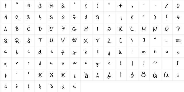 Chabinho 2008 v2.0 Regular  glyph index