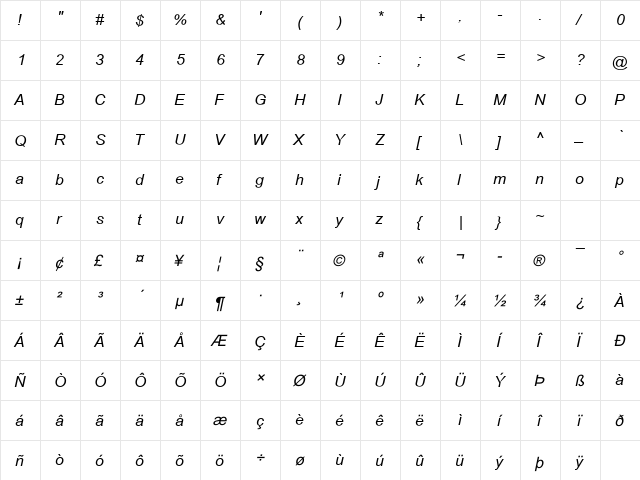 BrowalliaUPC Italic  glyph index