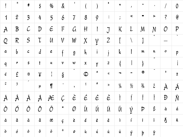 Grasshopper Regular  glyph index