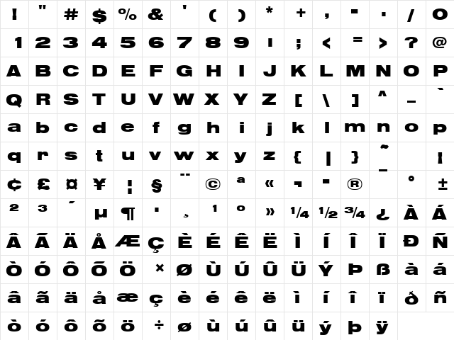 NimbusSanDBlaExt Regular  glyph index