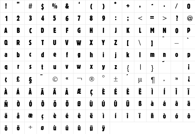 BlossumEConDB Normal  glyph index