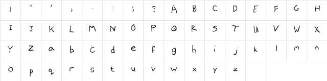 Rexfontdo Regular  glyph index