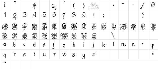 KellyAnnGothic Regular  glyph index