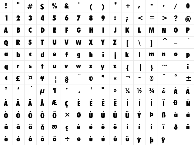 Futuri Condensed Extra Bold  glyph index