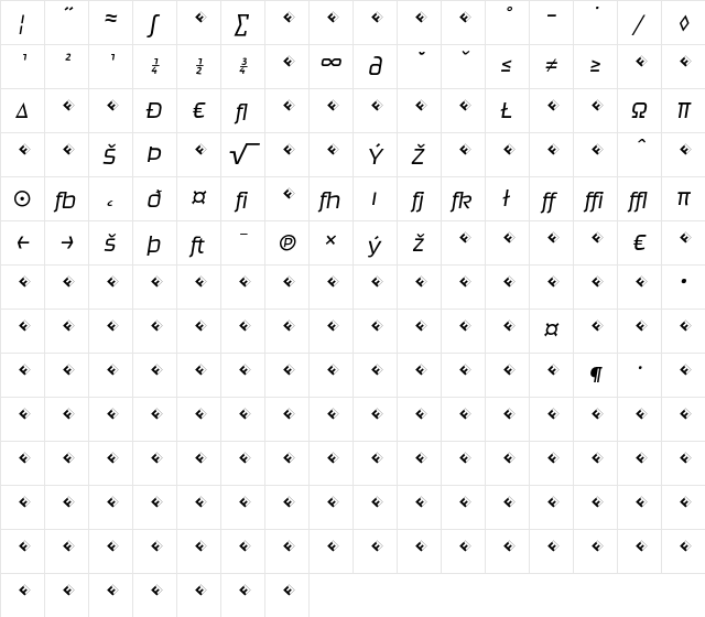 Ginger-LightItalicExpert Regular  glyph index
