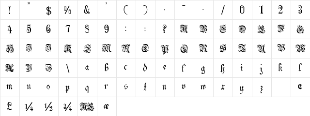 Colton Gothic Normal  glyph index