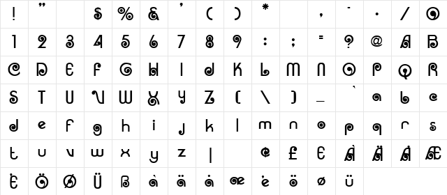 Notorious Regular  glyph index