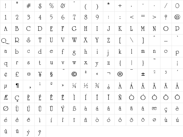 University Normal  glyph index