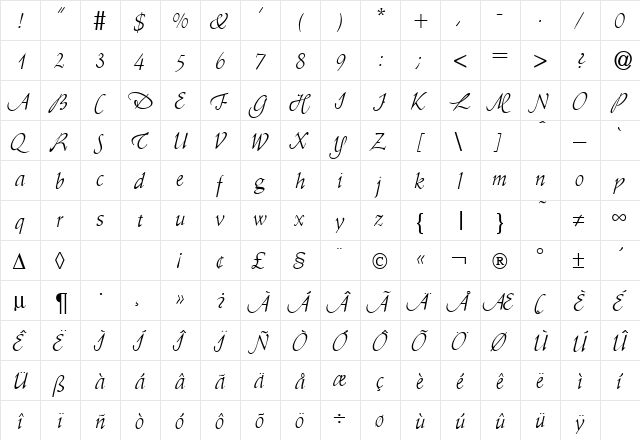 AmaryllisSwash DB Regular  glyph index