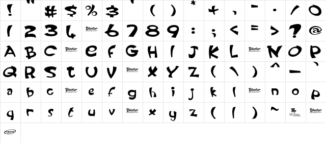Blaster Evaluation  glyph index