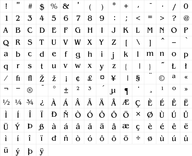 Bengali Normal  glyph index