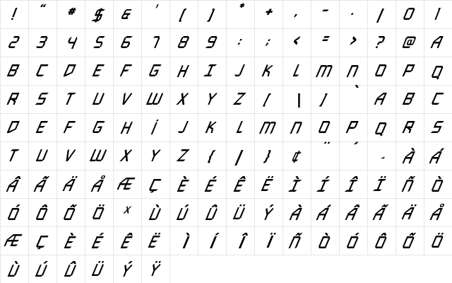 Armor Talk Italic  glyph index