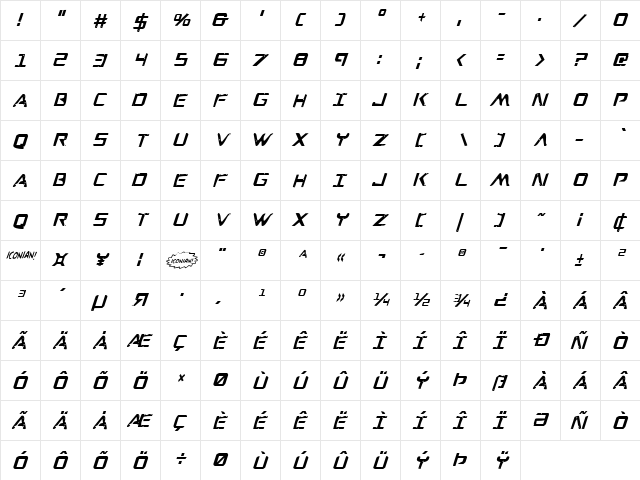 War Eagle Condensed Condensed Italic  glyph index