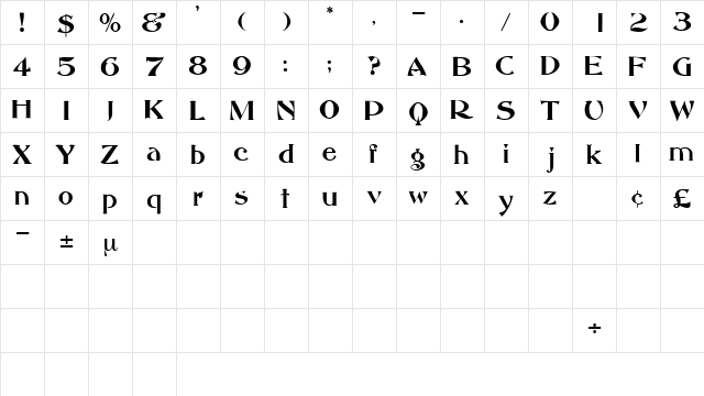 MandritaDisplaySSK Regular  glyph index