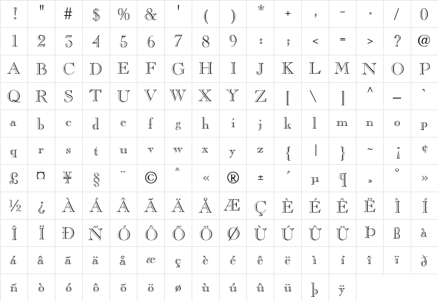 ChopinOpenFace Regular  glyph index