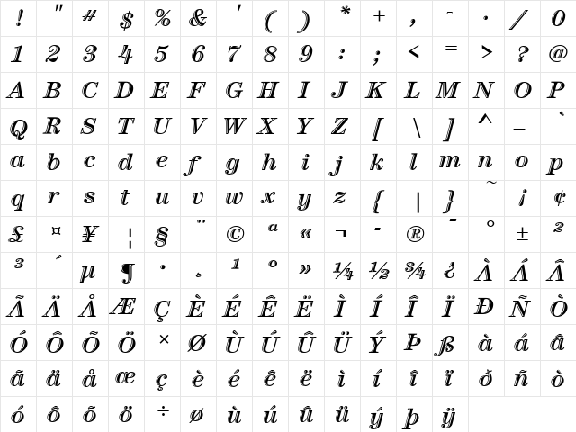 Century Handtooled ITC Italic  glyph index