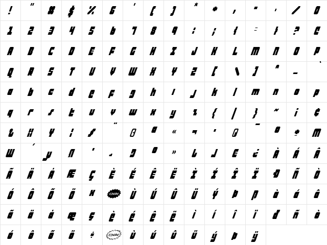 Alpha Taurus CondItalic CondItalic  glyph index