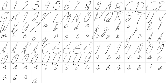 Creates Regular  glyph index