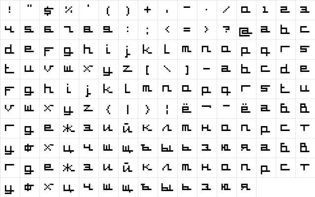 supercar cyr Regular  glyph index