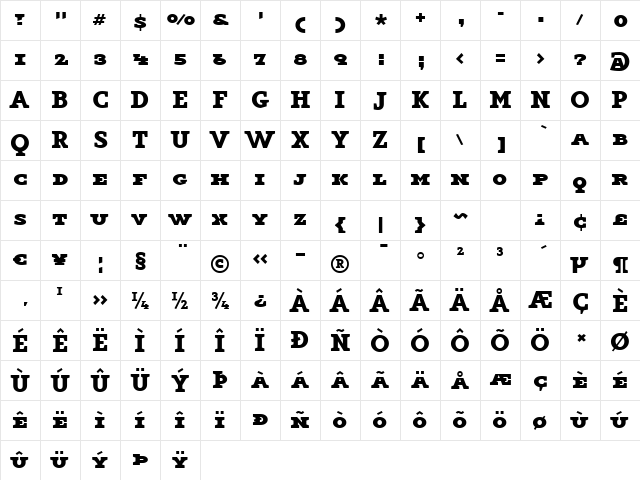 KeyBoldCapitals Regular  glyph index