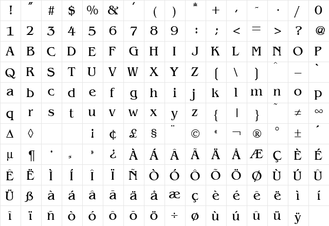 BenjaminSerif Regular  glyph index