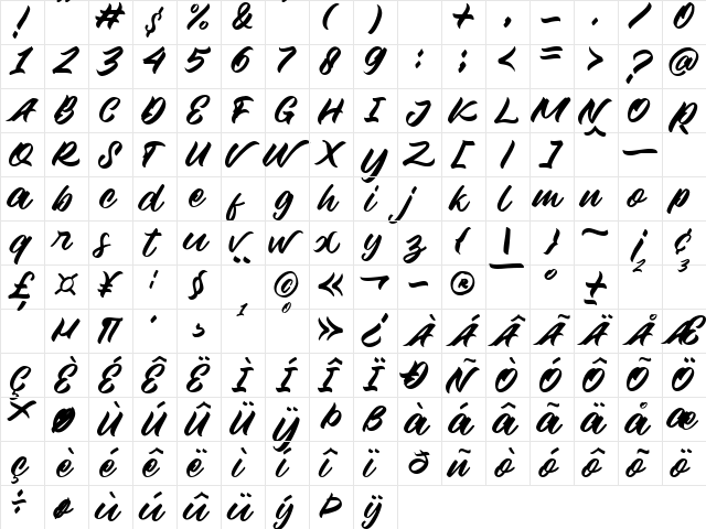 Millano Script Regular  glyph index
