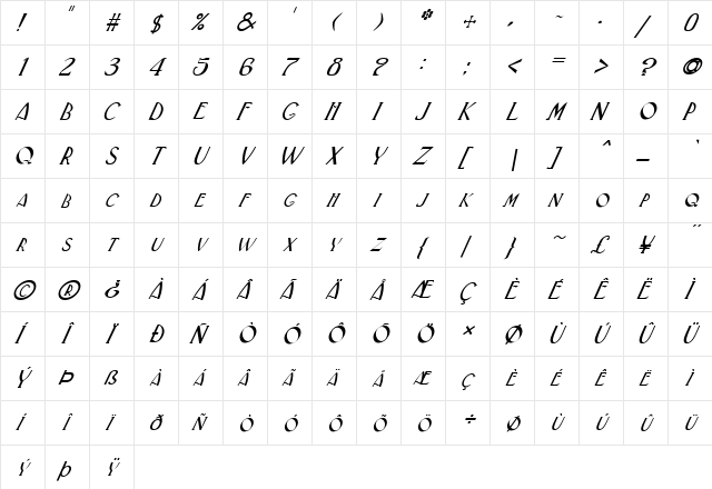 FZ BASIC 33 ITALIC Normal  glyph index