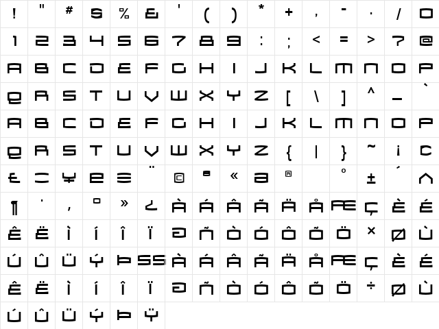 Zosma Regular  glyph index