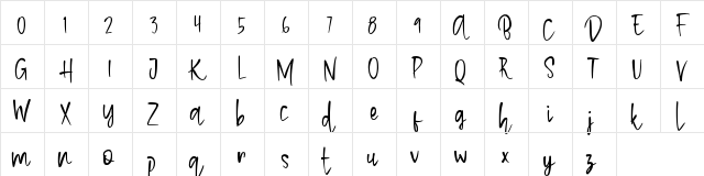 Panacota Regular  glyph index