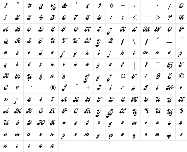 AstronCTT Regular  glyph index