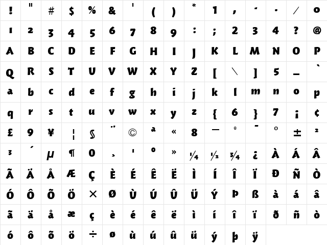 WoodlandMdITC TT Bold  glyph index
