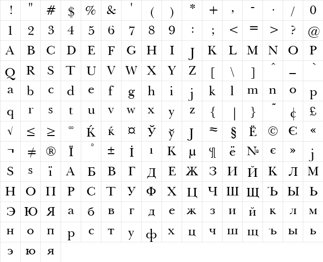 Pasma Medium  glyph index
