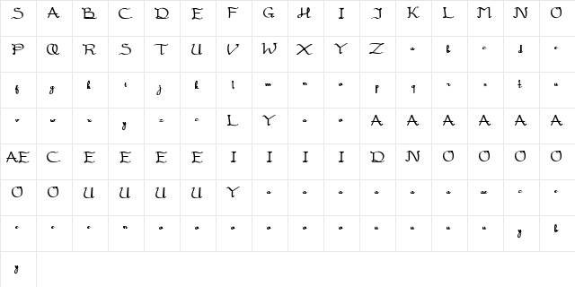 Sellomitha Demo SemiBold  glyph index