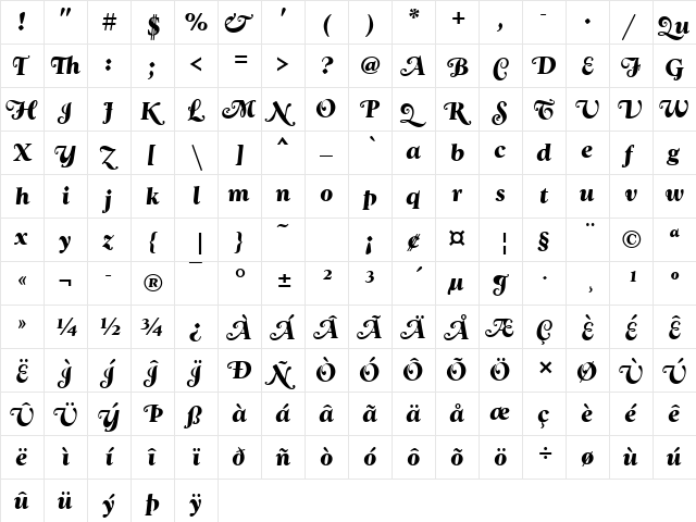 GoudySwaWtcT Bold Italic  glyph index