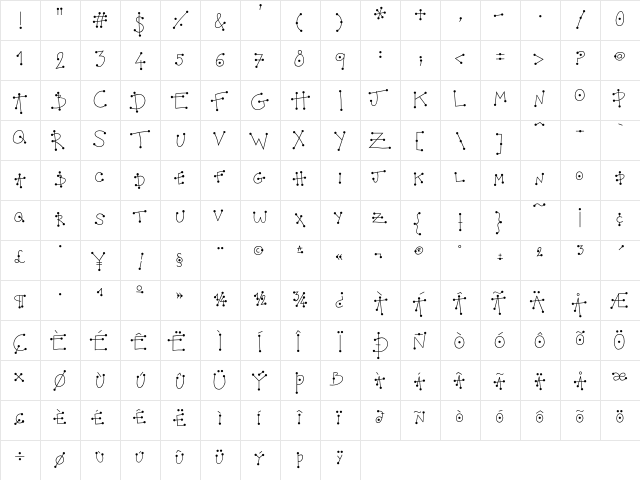 Adelita Fina  glyph index