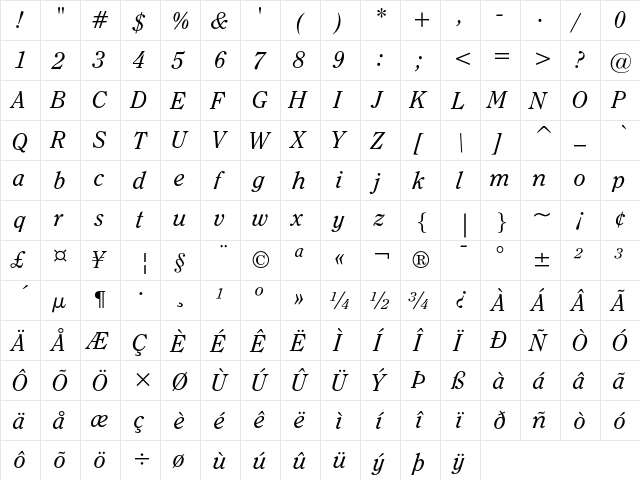 ITC Clearface Regular Italic  glyph index