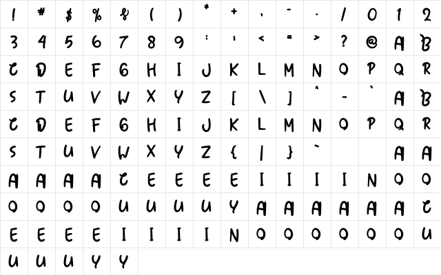 Summer Special Bold Bold  glyph index