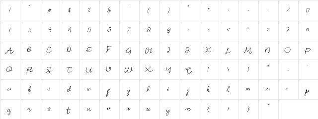 Sonata Italic  glyph index