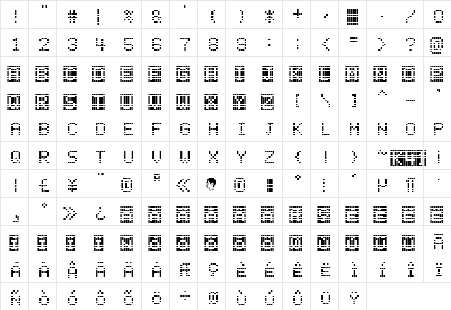 ChessType ChessType  glyph index