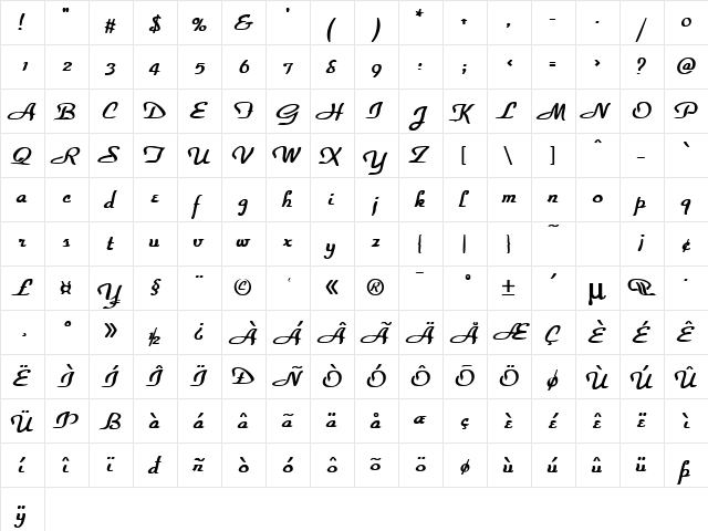 Parker-Bold Normal  glyph index