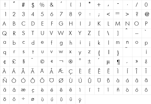 FutoralLightDB Normal  glyph index