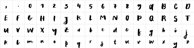 Reckless Sample Regular  glyph index