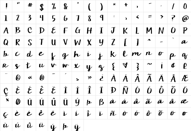 KG Chelsea Market Script Regular  glyph index