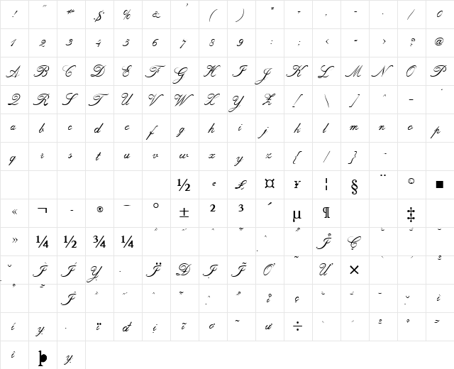 VNI-Script Italic  glyph index