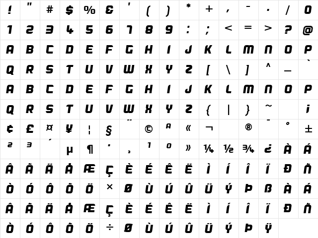 Dogfish Oblique  glyph index